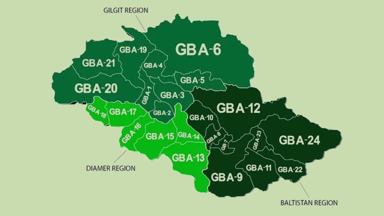 Gilgit-Baltistan Elections — Fact Sheet 2020